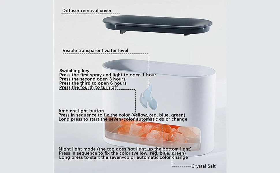 Essential oil diffuser - Flame